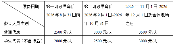 1776390241710370.png 注册标准中文.png